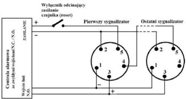 Eura ALG-61B8 - TYPOWY SCHEMAT POŁĄCZEŃ - 2