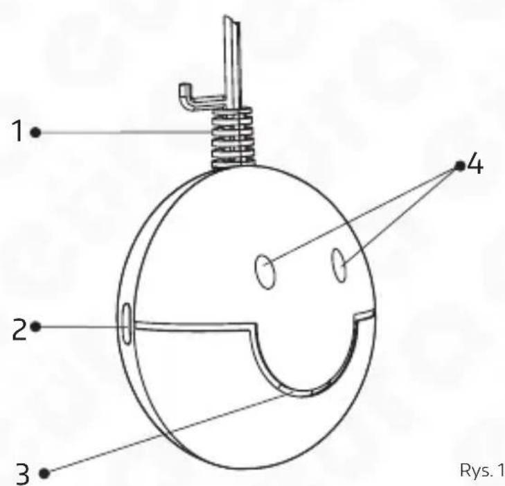 Eura GD-02A2 - BUDOWA URZĄDZENIA - 1