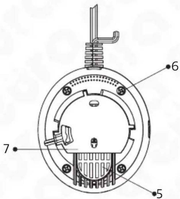 Eura GD-02A2 - BUDOWA URZĄDZENIA - 2