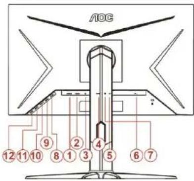AOC G24G2U5 - Podłączanie monitora - 2