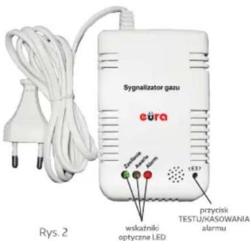 Eura GD-00A2 - Instalacja - 3