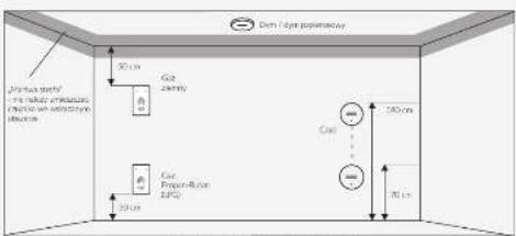Dom I-gas powertrain 200 gm stent - 150 gm flange CNGS with 600 gm flange MnO2 Gas 200 gm Gas Fluxor-Ron EPC 30 cm 30 cm 30 cm