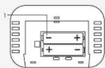 El Home CD-54A2 - INSTALACIA: - 3