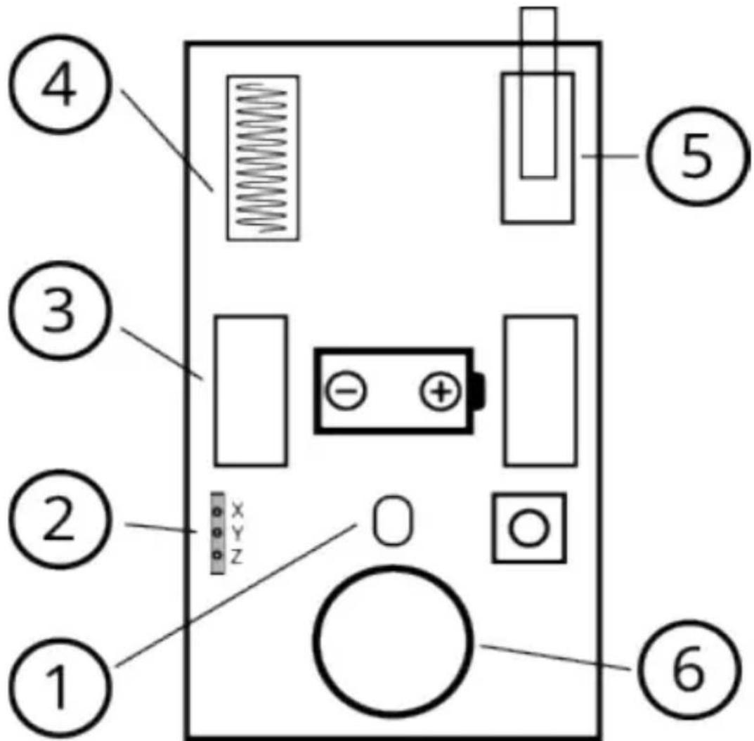 Genevo EvoPIR PET - ELEMENTY CZUJKI EVOPIR PET - 1
