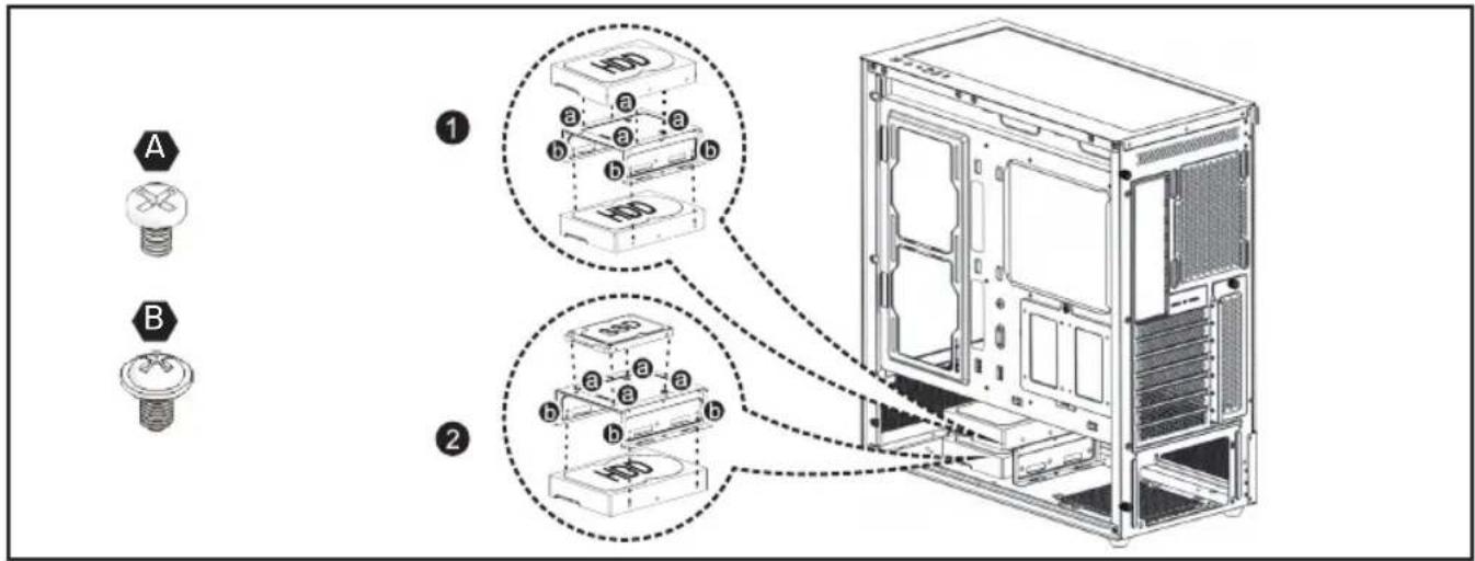 A B ① HDD a a a b b b HDD ② HDD a a a b b b