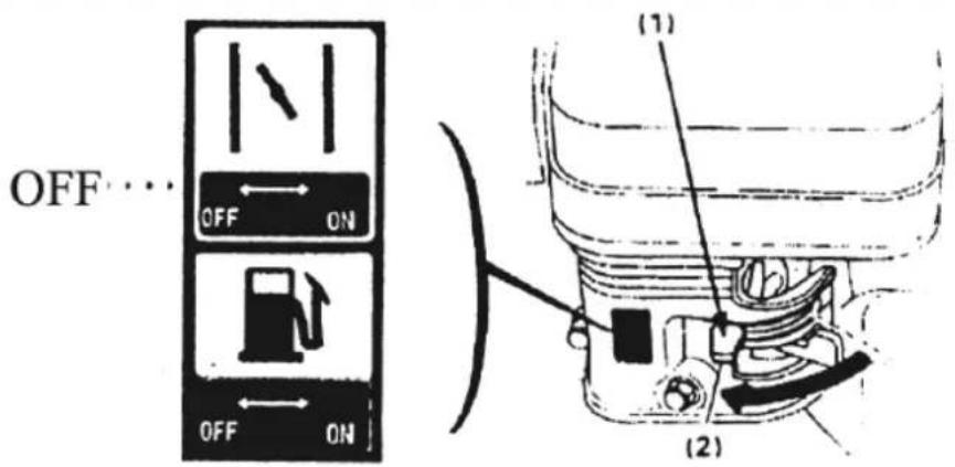 Faworyt RT75-212R - Uruchamianie urządzenia - 3