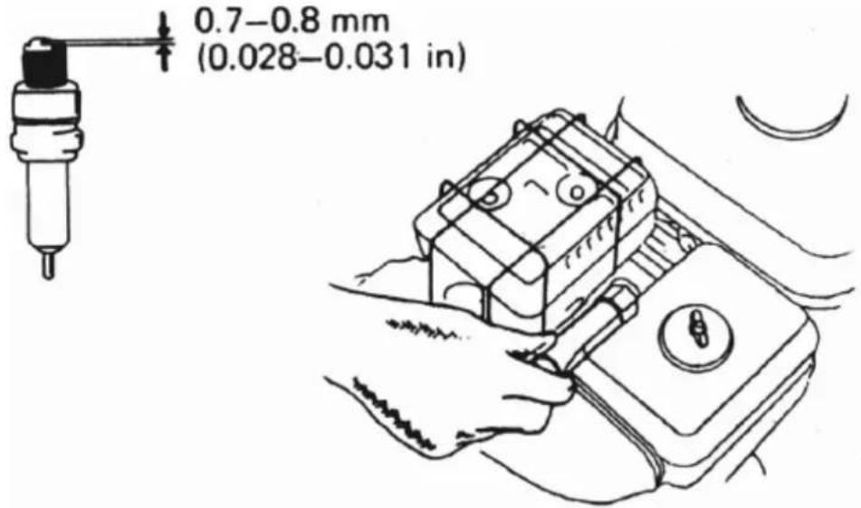 0.7-0.8 mm (0.028-0.031 in)
