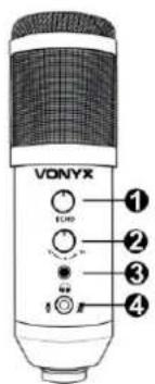 VONYX ① ② ③ ④