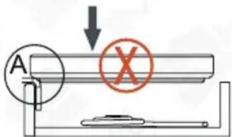 A X