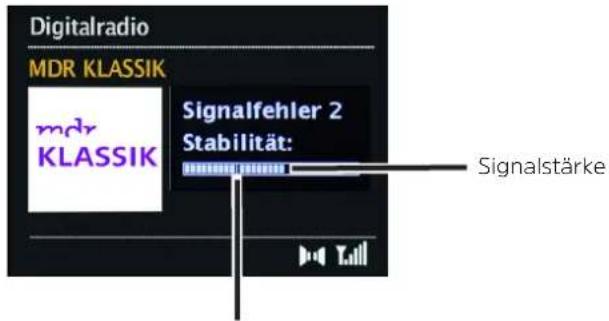 TECHNISAT DigitRadio 451 CD - Poziom sygnału - 1