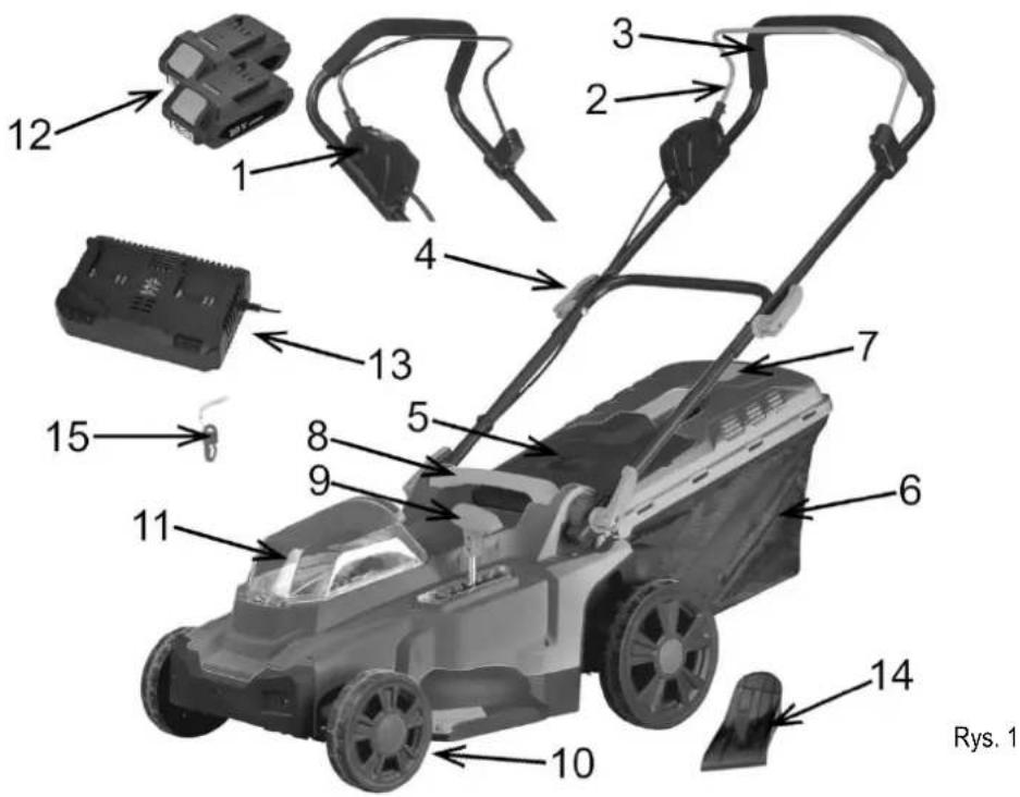 NAC LB40-37-2B40-M1 - PRZED PIERWSZYM URUCHOMIENIEM - 1