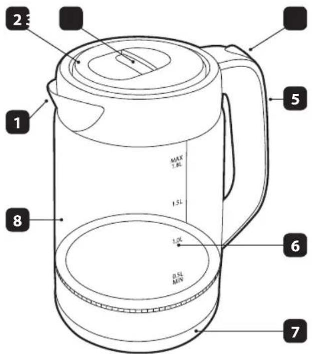 IDEAL IK1101 - TECHNICAL DATA - 1