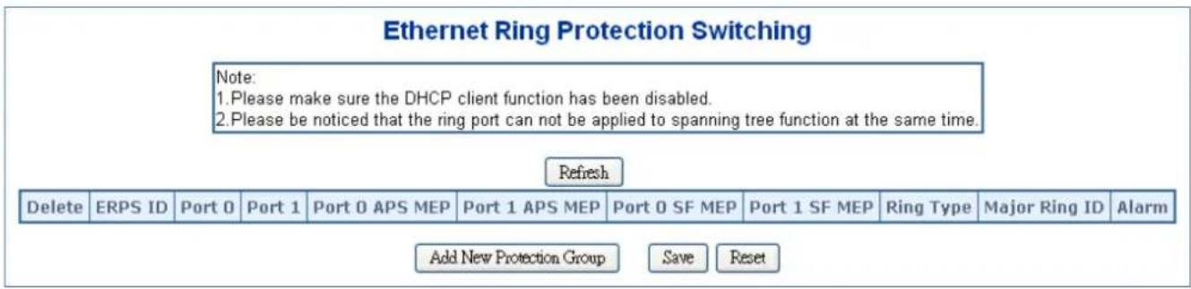 Ethernet Ring Protection Switching Note: 1.Please make sure the DHCP client function has been disabled. 2.Please be noticed that the ring port can not be applied to spanning tree function at the same time. Refresh Delete ERPS ID Port 0 Port 1 Port 0 APS MEP Port 1 APS MEP Port 0 SF MEP Port 1 SF MEP Ring Type Major Ring ID Alarm Add New Protection Group Save Reset
