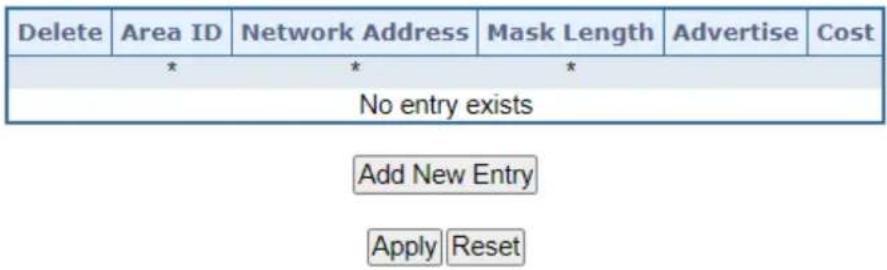 Delete Area ID Network Address Mask Length Advertise Cost * * * No entry exists Add New Entry Apply Reset