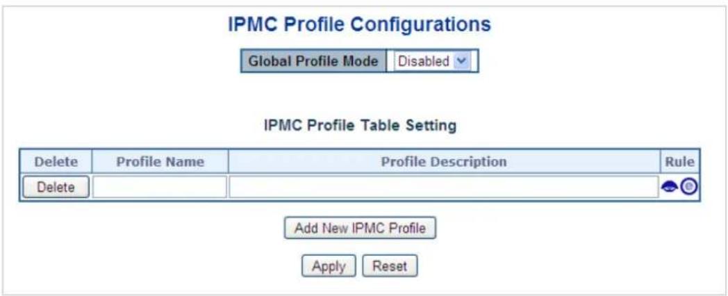 IPMC Profile Configurations Global Profile Mode | Disabled IPMC Profile Table Setting Delete Profile Name Profile Description Rule Delete Add New IPMC Profile Apply Reset