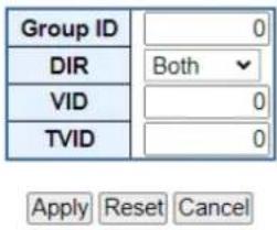 Group ID 0 DIR Both VID 0 TVID 0 Apply Reset Cancel