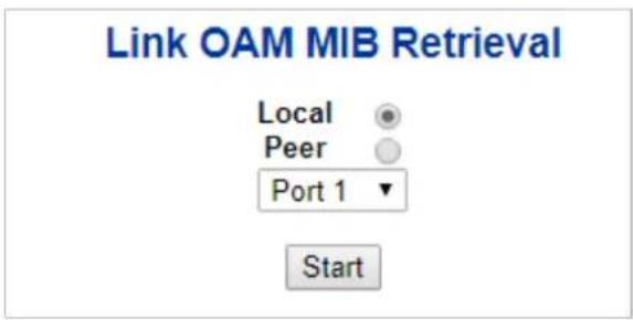 Link OAM MIB Retrieval Local Peer Port 1 Start