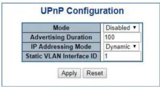 UPnP Configuration Mode Disabled ▼ Advertising Duration 100 IP Addressing Mode Dynamic ▼ Static VLAN Interface ID 1 Apply Reset
