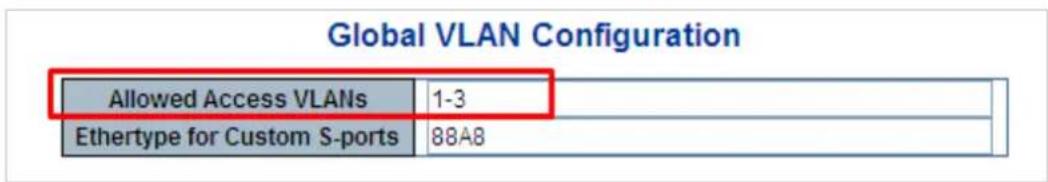 Global VLAN Configuration Allowed Access VLANs 1-3 Ethertype for Custom S-ports 88A8