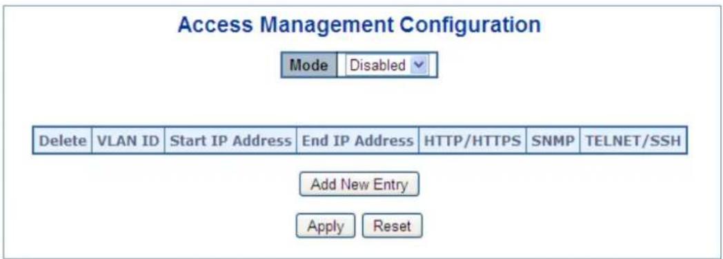 Access Management Configuration Mode Disabled Delete VLAN ID Start IP Address End IP Address HTTP/HTTPS SNMP TELNET/SSH Add New Entry Apply Reset