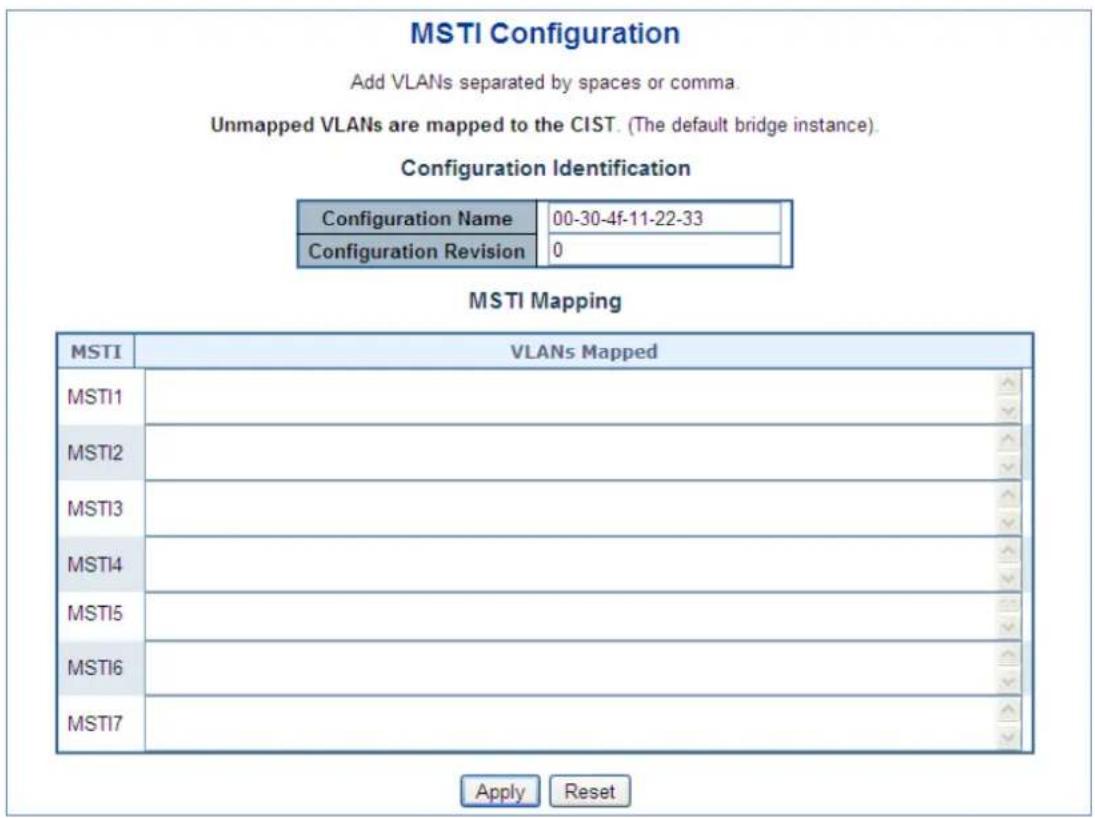 MSTI Configuration Add VLANs separated by spaces or comma. Unmapped VLANs are mapped to the CIST. (The default bridge instance). Configuration Identification Configuration Name 00-30-4f-11-22-33 Configuration Revision 0 MSTI Mapping MSTI VLANs Mapped MSTI1 MSTI2 MSTI3 MSTI4 MSTI5 MSTI6 MSTI7 Apply Reset