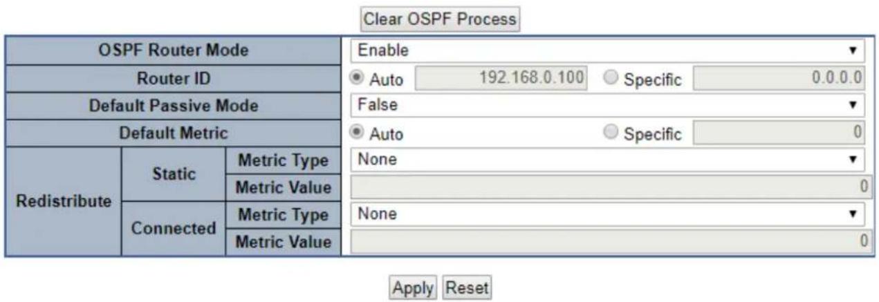 Clear OSPF Process OSPF Router Mode Enable Router ID Auto 192.168.0.100 Specific 0.0.0.0 Default Passive Mode False Default Metric Auto Specific 0 Redistribute Static Metric Type None Metric Value 0 Connected Metric Type None Metric Value 0 Apply Reset