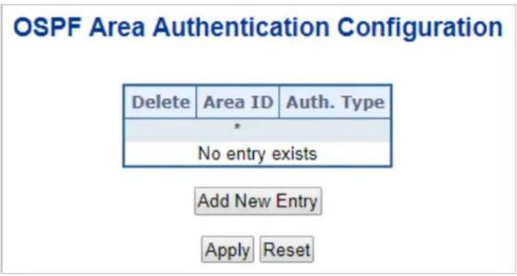 OSPF Area Authentication Configuration Delete Area ID Auth. Type * No entry exists Add New Entry Apply Reset
