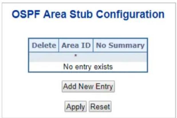 OSPF Area Stub Configuration Delete Area ID No Summary * No entry exists Add New Entry Apply Reset