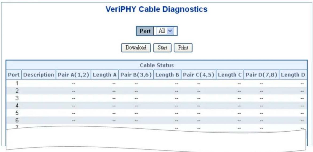 VeriPHY Cable Diagnostics Port All Download Start Print Cable Status Port Description Pair A(1,2) Length A Pair B(3,6) Length B Pair C(4,5) Length C Pair D(7,8) Length D 1 -- -- -- -- -- -- -- 2 -- -- -- -- -- -- -- 3 -- -- -- -- -- -- -- 4 -- -- -- -- -- -- -- 5 -- -- -- -- -- -- -- 6 -- -- -- -- -- -- -- 7 -- -- -- -- -- --