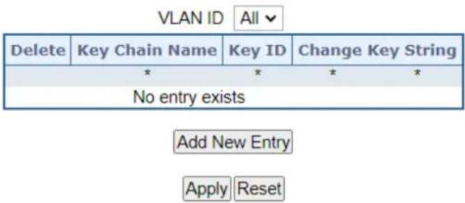 VLAN ID All Delete Key Chain Name Key ID Change Key String * * * * No entry exists Add New Entry Apply Reset