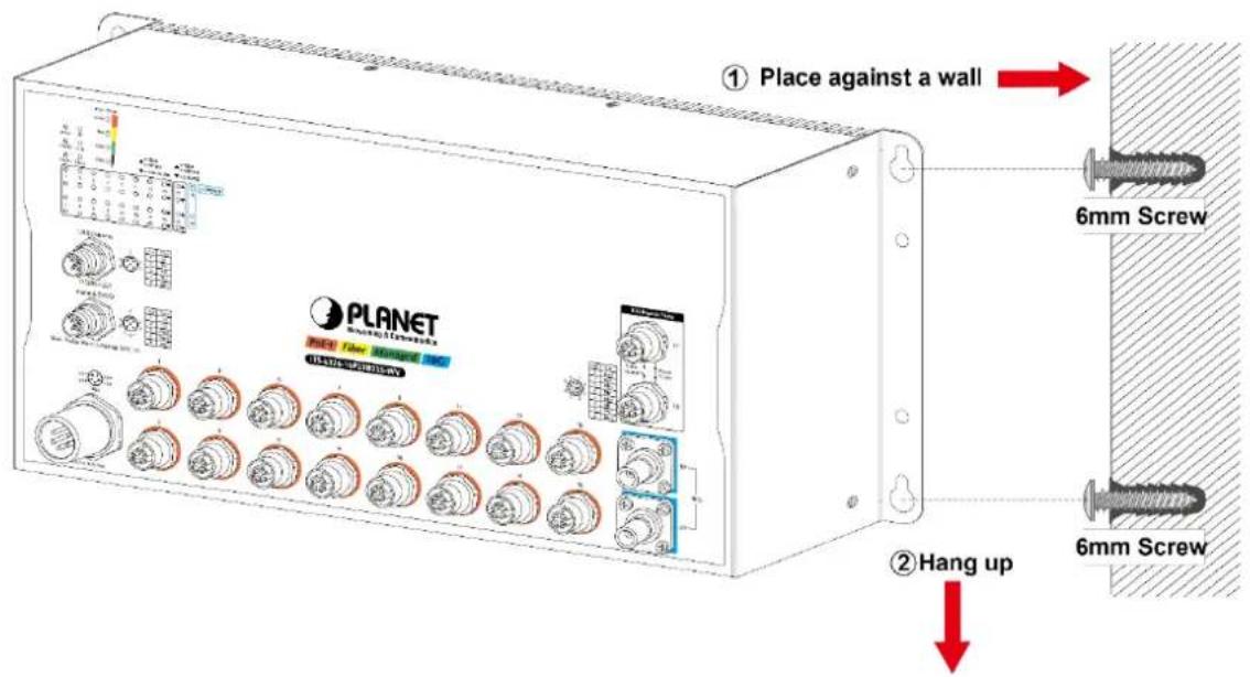 ① Place against a wall PLANET PLANT 100000000000000000000000000000000000000000000000000000000000000000000000000000000 ② Hang up 6mm Screw 6mm Screw