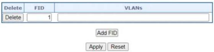 Delete FID VLANs Delete 1 Add FID Apply Reset