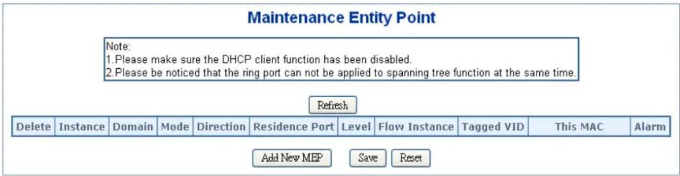 Maintenance Entity Point Note: 1.Please make sure the DHCP client function has been disabled. 2.Please be noticed that the ring port can not be applied to spanning tree function at the same time. Refresh Delete Instance Domain Mode Direction Residence Port Level Flow Instance Tagged VID This MAC Alarm Add New MEP Save Reset