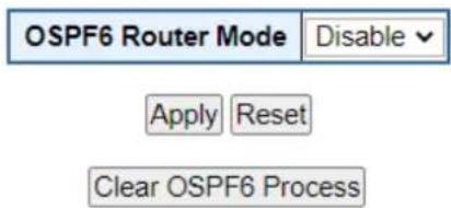 OSPF6 Router Mode Disable Apply Reset Clear OSPF6 Process