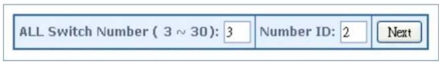 ALL Switch Number ( 3 ~ 30): 3 Number ID: 2 Next