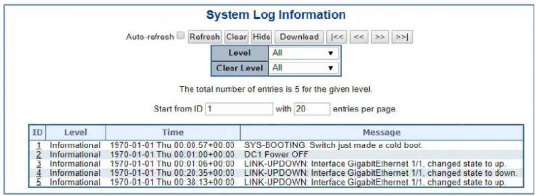 System Log Information Auto-refresh □ Refresh Clear Hide Download |<< << >> >>| Level All Clear Level All The total number of entries is 5 for the given level. Start from ID 1 with 20 entries per page. ID Level Time Message 1 Informational 1970-01-01 Thu 00:00:57+00:00 SYS-BOOTING Switch just made a cold boot. 2 Informational 1970-01-01 Thu 00:01:00+00:00 DC1 Power OFF 3 Informational 1970-01-01 Thu 00:01:06+00:00 LINK-UPDOWN Interface GigabitEthernet 1/1, changed state to up. 4 Informational 1970-01-01 Thu 00:20:35+00:00 LINK-UPDOWN Interface GigabitEthernet 1/1, changed state to down. 5 Informational 1970-01-01 Thu 00:38:13+00:00 LINK-UPDOWN Interface GigabitEthernet 1/1, changed state to up.