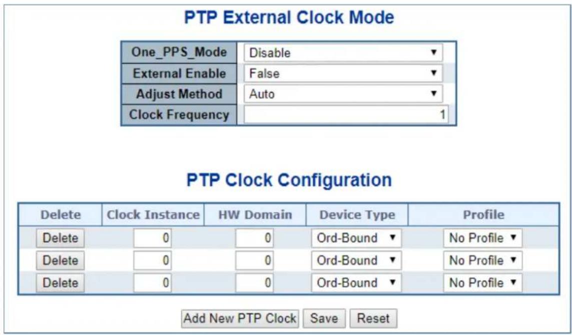 PTP External Clock Mode One_PPS_Mode Disable External Enable False Adjust Method Auto Clock Frequency 1 PTP Clock Configuration Delete Clock Instance HW Domain Device Type Profile Delete 0 0 Ord-Bound No Profile Delete 0 0 Ord-Bound No Profile Delete 0 0 Ord-Bound No Profile Add New PTP Clock Save Reset