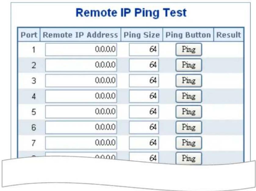 Remote IP Ping Test Port Remote IP Address Ping Size Ping Button(Result 1 0.0.0.0 64 Ping 2 0.0.0.0 64 Ping 3 0.0.0.0 64 Ping 4 0.0.0.0 64 Ping 5 0.0.0.0 64 Ping 6 0.0.0.0 64 Ping 7 0.0.0.0 64 Ping 8 0.0.0.0 64 Ping