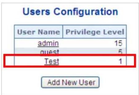 Users Configuration User Name Privilege Level admin 15 guest 5 Test 1 Add New User