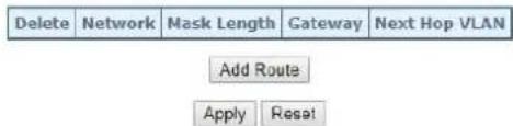 Delete Network Mask Length Gateway Next Hop VLAN Add Route Apply Reset