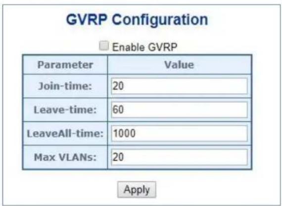 GVRP Configuration Enable GVRP Parameter Value Join-time: 20 Leave-time: 60 LeaveAll-time: 1000 Max VLANs: 20 Apply