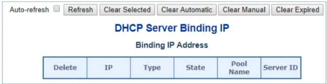Auto-refresh Refresh Clear Selected Clear Automatic Clear Manual Clear Expired DHCP Server Binding IP Binding IP Address Delete IP Type State Pool Name Server ID