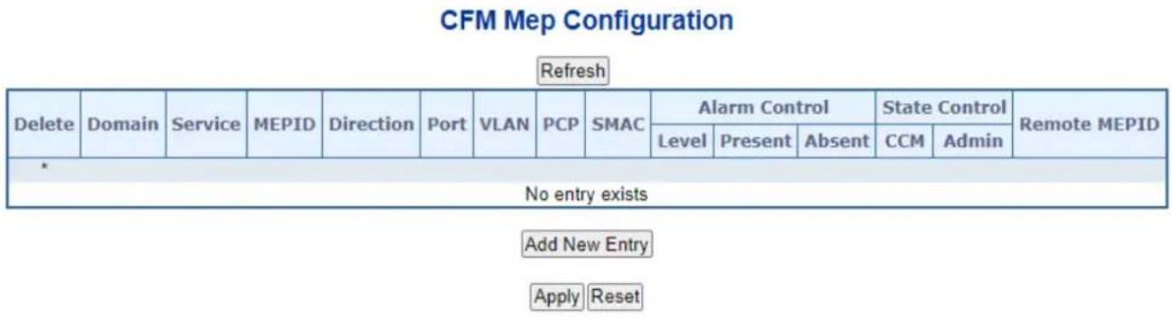 CFM Mep Configuration Refresh Delete Domain Service MEPID Direction Port VLAN PCP SMAC Alarm Control State Control Remote MEPID Level Present Absent CCM Admin * No entry exists Add New Entry Apply Reset