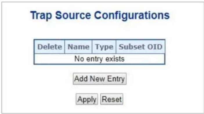 Trap Source Configurations Delete Name Type Subset OID No entry exists Add New Entry Apply Reset