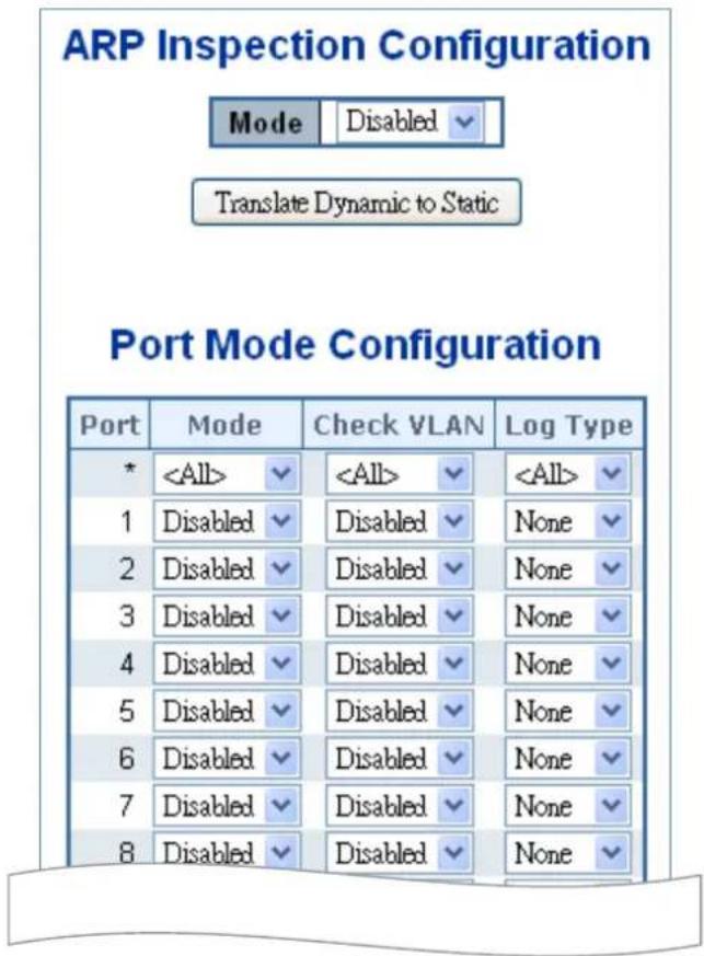 ARP Inspection Configuration Mode | Disabled ▼ Translate Dynamic to Static Port Mode Configuration Port Mode Check VLAN Log Type * ▼ ▼ ▼ 1 Disabled ▼ Disabled ▼ None ▼ 2 Disabled ▼ Disabled ▼ None ▼ 3 Disabled ▼ Disabled ▼ None ▼ 4 Disabled ▼ Disabled ▼ None ▼ 5 Disabled ▼ Disabled ▼ None ▼ 6 Disabled ▼ Disabled ▼ None ▼ 7 Disabled ▼ Disabled ▼ None ▼ 8 Disabled ▼ Disabled ▼ None ▼