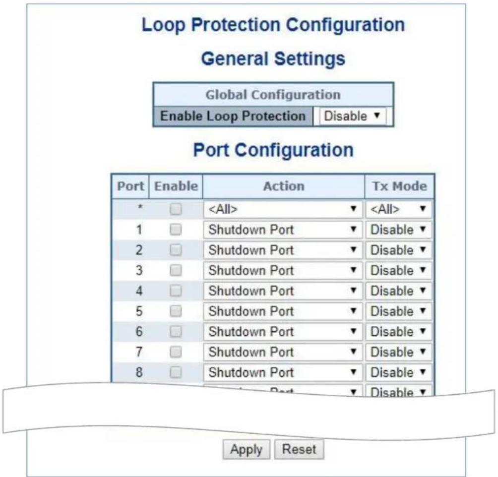Loop Protection Configuration General Settings Global Configuration Enable Loop Protection | Disable ▼ Port Configuration Port Enable Action Tx Mode * □ ▼ ▼ 1 □ Shutdown Port ▼ Disable ▼ 2 □ Shutdown Port ▼ Disable ▼ 3 □ Shutdown Port ▼ Disable ▼ 4 □ Shutdown Port ▼ Disable ▼ 5 □ Shutdown Port ▼ Disable ▼ 6 □ Shutdown Port ▼ Disable ▼ 7 □ Shutdown Port ▼ Disable ▼ 8 □ Shutdown Port ▼ Disable ▼ Apply Reset