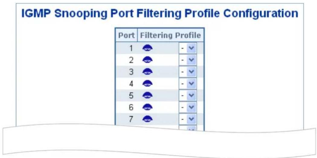 IGMP Snooping Port Filtering Profile Configuration Port Filtering Profile 1 -✓ 2 -✓ 3 -✓ 4 -✓ 5 -✓ 6 -✓ 7 -✓