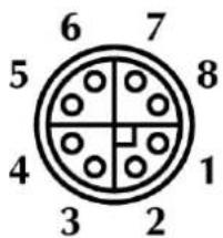 6 7 5 8 4 1 3 2
