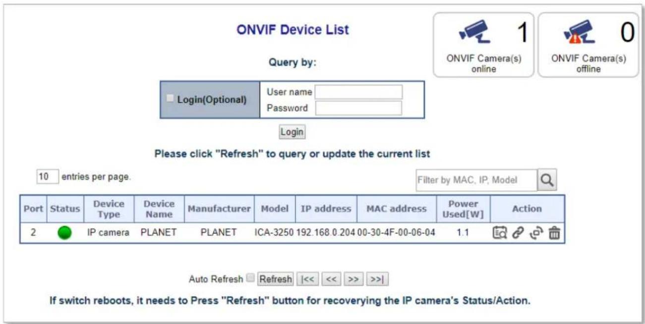 ONVIF Device List Query by: Login(Optional) User name Password Login Please click "Refresh" to query or update the current list 10 entries per page. Filter by MAC, IP, Model Port Status Device Type Device Name Manufacturer Model IP address MAC address Power Used[W] Action 2 IP camera PLANET PLANET ICA-3250 192.168.0.204 00-30-4F-00-06-04 1.1 Auto Refresh Refresh |<< << >> >>| If switch reboots, it needs to Press "Refresh" button for recovering the IP camera's Status/Action.