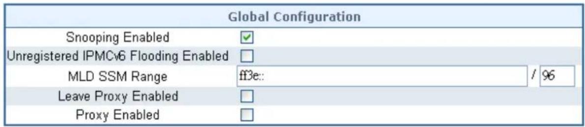 Global Configuration Snooping Enabled ✓ Unregistered IPMCv6 Flooding Enabled □ MLD SSM Range ff3e:: / 96 Leave Proxy Enabled □ Proxy Enabled □